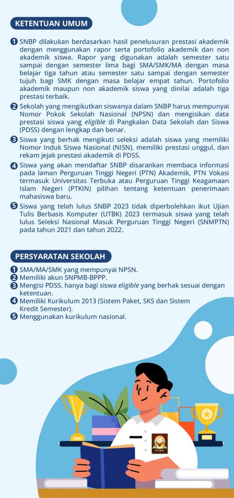 Seleksi Nasional Berdasarkan Prestasi (SNBP) – Seleksi Masuk